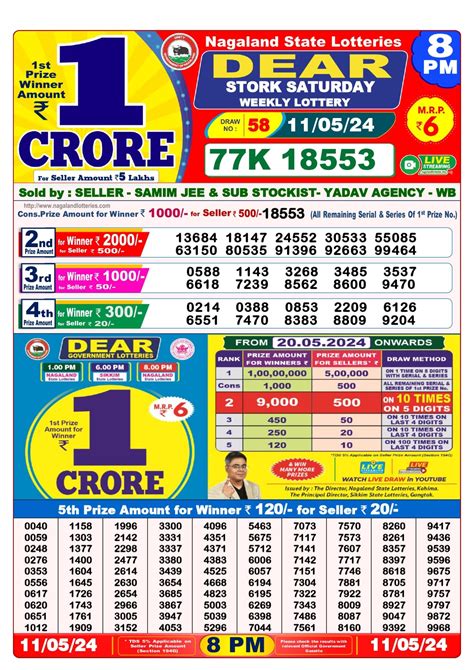 11 tarik(11.04.24) night 8pm dear lottery Sambad .